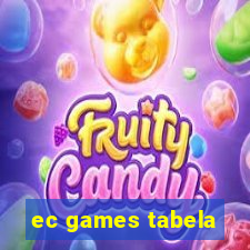 ec games tabela